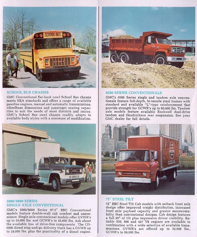 1977 GMC Trucks Brochure Page 7